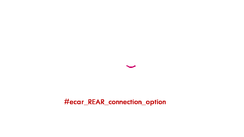 Ideenblock_eCar_forschung-1 Frage an uns und der Mobilitätsforschung.