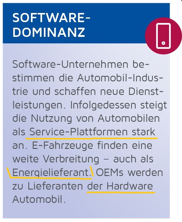 Energielieferant-Auto Fahrzeuge der Zukunft