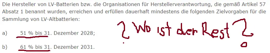 image-1 LV-Batterien entsorgen, geht nicht!
