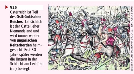 S-0925 2025 Alle 5 Jahre!