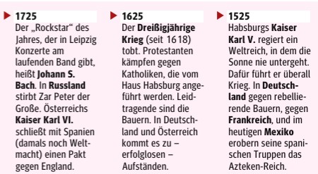 S-1725 2025 Alle 5 Jahre!