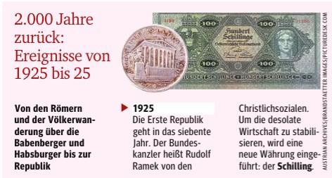 S-1925 2025 Alle 5 Jahre!